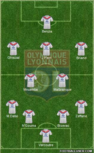 Olympique Lyonnais Formation 2013