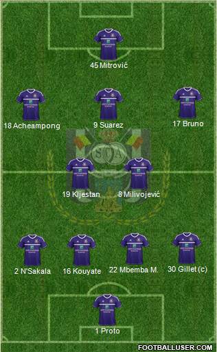 RSC Anderlecht Formation 2013