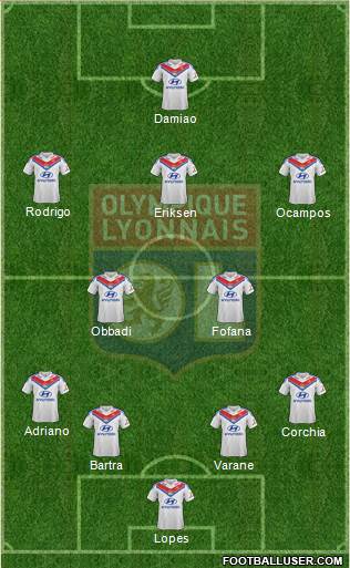 Olympique Lyonnais Formation 2013