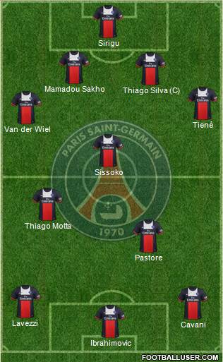 Paris Saint-Germain Formation 2013