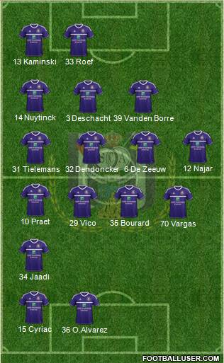 RSC Anderlecht Formation 2013