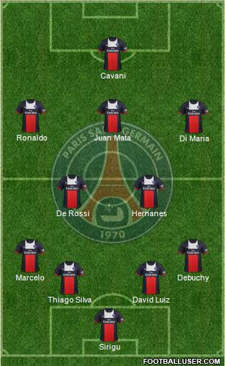 Paris Saint-Germain Formation 2013