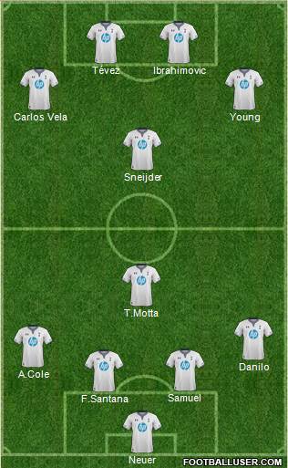 Tottenham Hotspur Formation 2013