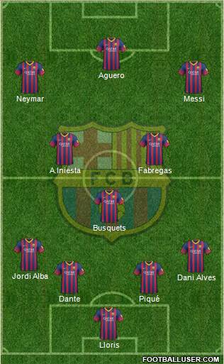 F.C. Barcelona Formation 2013