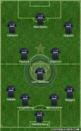F.C. Internazionale Formation 2013