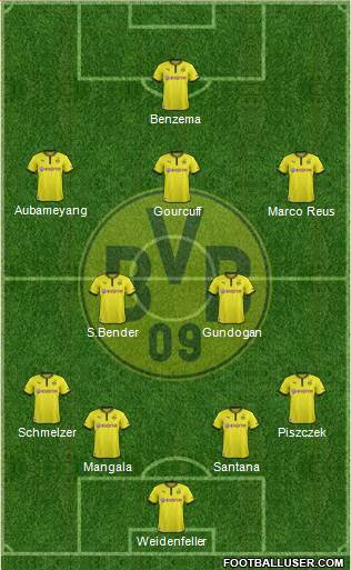 Borussia Dortmund Formation 2013