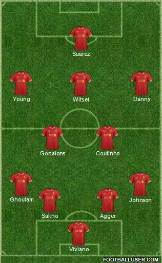 Liverpool Formation 2013