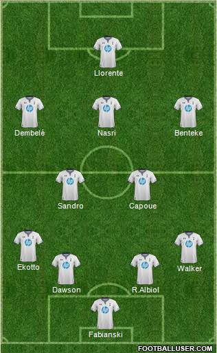 Tottenham Hotspur Formation 2013