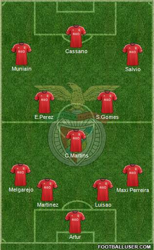 Sport Lisboa e Benfica - SAD Formation 2013