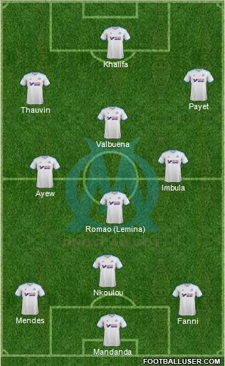 Olympique de Marseille Formation 2013