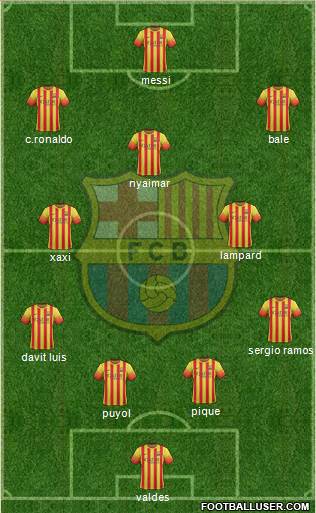 F.C. Barcelona Formation 2013
