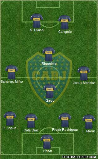 Boca Juniors Formation 2013