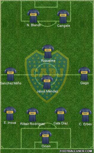 Boca Juniors Formation 2013