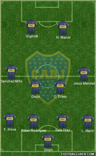 Boca Juniors Formation 2013