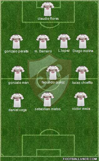 Platense Formation 2013