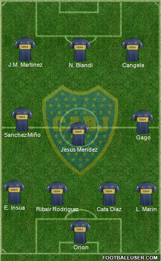 Boca Juniors Formation 2013