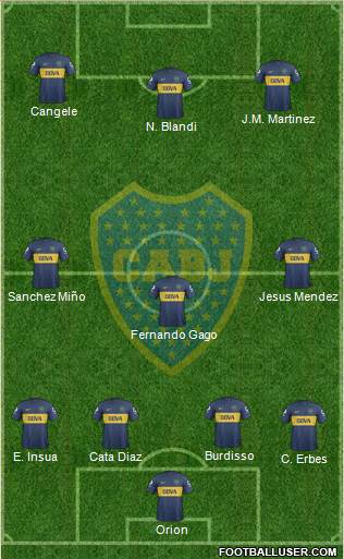 Boca Juniors Formation 2013