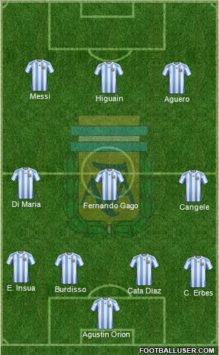 Argentina Formation 2013