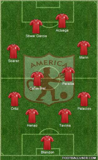 CD América de Cali Formation 2013