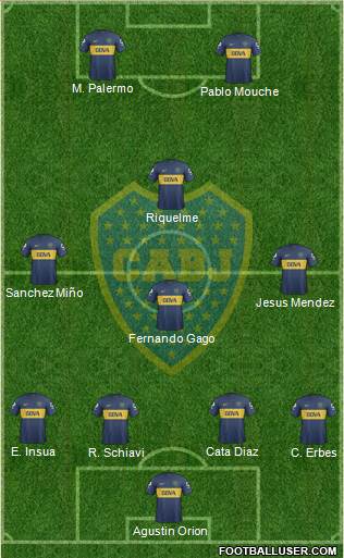 Boca Juniors Formation 2013