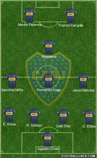 Boca Juniors Formation 2013