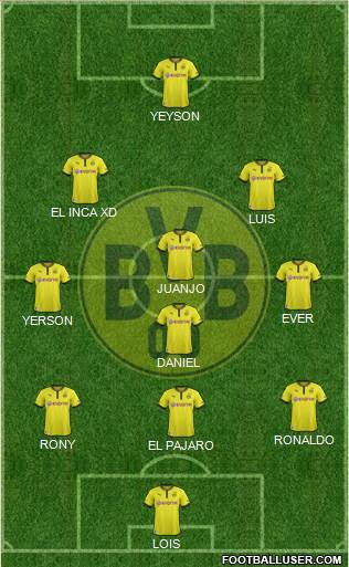 Borussia Dortmund Formation 2013