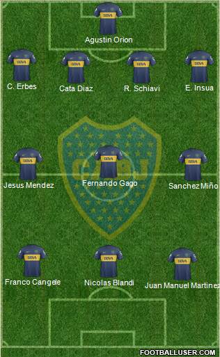 Boca Juniors Formation 2013
