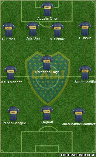 Boca Juniors Formation 2013