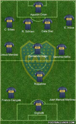 Boca Juniors Formation 2013