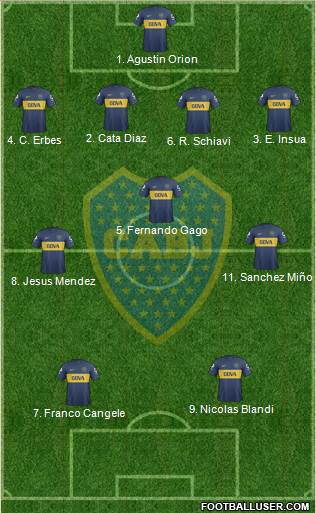 Boca Juniors Formation 2013