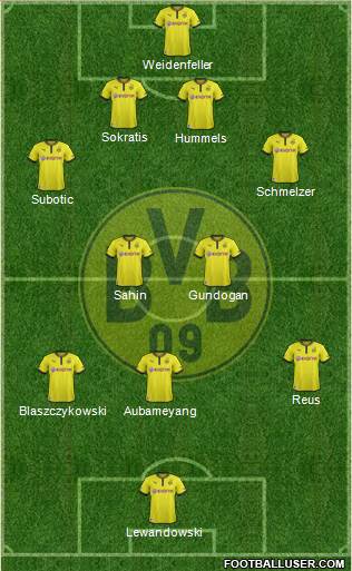 Borussia Dortmund Formation 2013