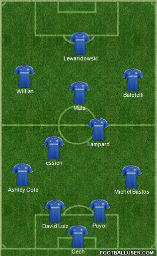 Chelsea Formation 2013