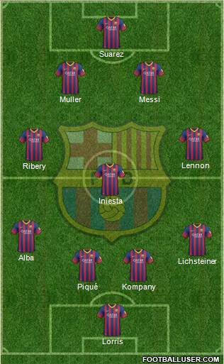 F.C. Barcelona Formation 2013