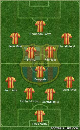 F.C. Barcelona Formation 2013