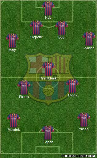 F.C. Barcelona Formation 2013