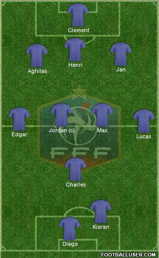 France Formation 2013