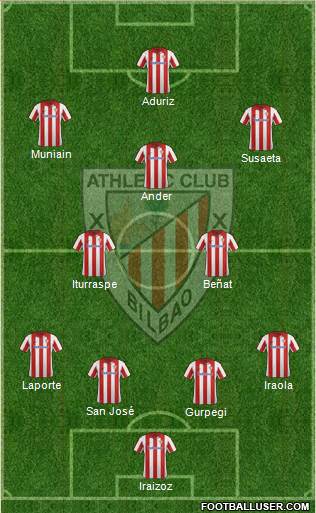 Athletic Club Formation 2013