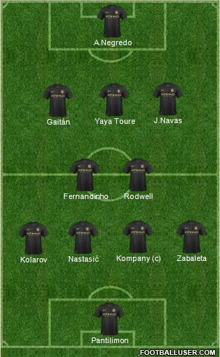 Manchester City Formation 2013
