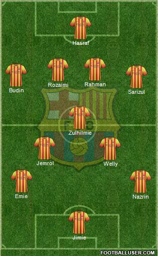 F.C. Barcelona Formation 2013