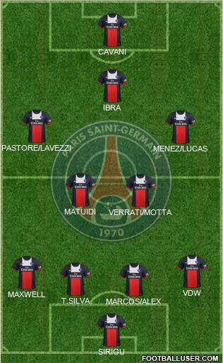 Paris Saint-Germain Formation 2013