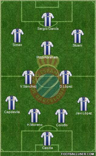 R.C.D. Espanyol de Barcelona S.A.D. Formation 2013