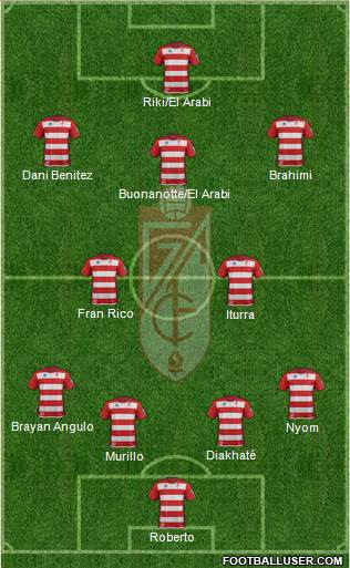 Granada C.F. Formation 2013