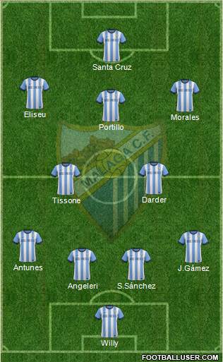 Málaga C.F., S.A.D. Formation 2013