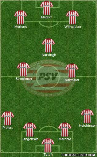 PSV Formation 2013