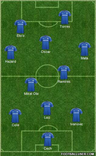 Chelsea Formation 2013