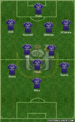 RSC Anderlecht Formation 2013