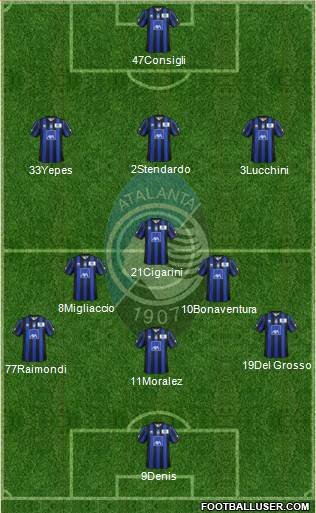 Atalanta Formation 2013