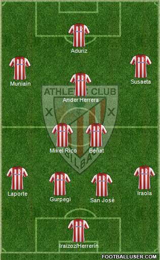 Athletic Club Formation 2013