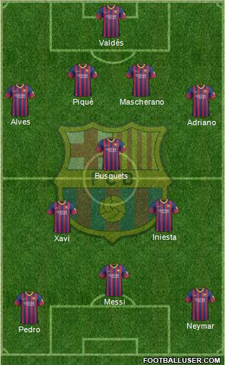 F.C. Barcelona Formation 2013