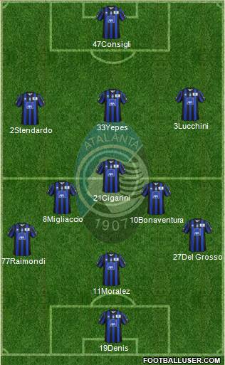 Atalanta Formation 2013